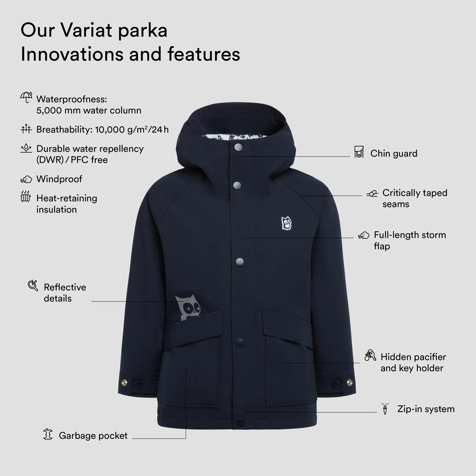 Variat parka